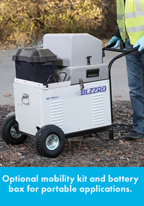 BLZZRD-Mobility Cart